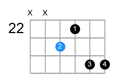 C#7#9 Chord